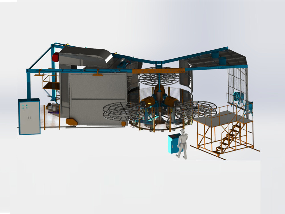 Şirketin en son blog yazıları Kule döner plastik yuvarlama makinesi, rotomolding sürecinin yeniliğine öncülük eder ve üretim verimliliğini ve kalitesini arttırır