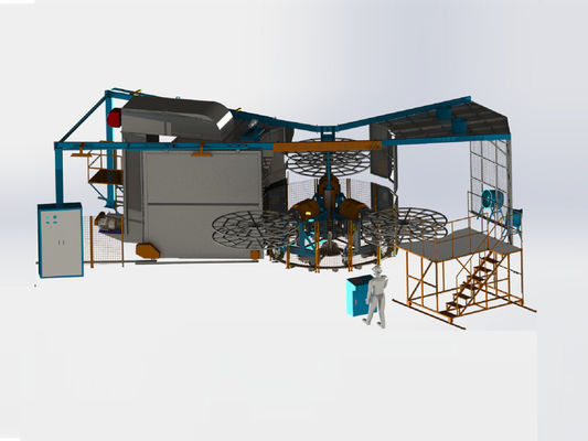 satın al rotomolding machine 、Turret Rotomolding Machine Çevrimiçi üretim