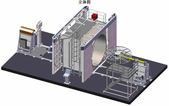 satın al Automatic Roto Mold Machine In Aluminum/ Stainless Steel Çevrimiçi üretim