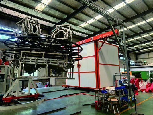 satın al Otomatik Plastik Şekillendirme Küçük Rotasyonel Kalıplama Makinesi Çevrimiçi üretim