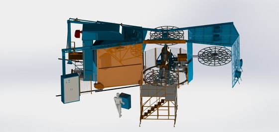 satın al Automatic Energy Saving Three Arm Oven Rotational Molding Machine Çevrimiçi üretim